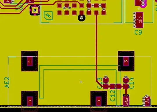 PCB layout