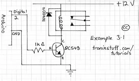 external adc