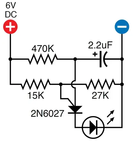 PUT Circuit