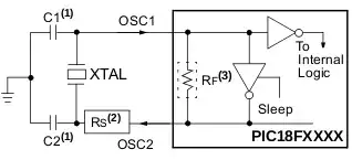 antenna schematic