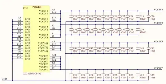 Basys2 FPGA power
