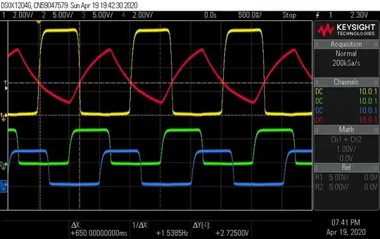 Another scope trace