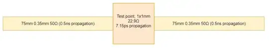 STM32G pinout
