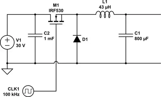1000Hz 6V Zener current