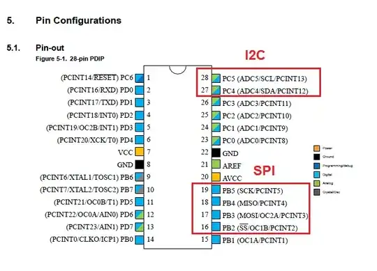 schematic