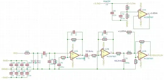 schematic