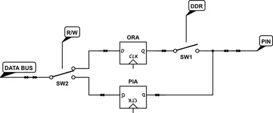 schematic