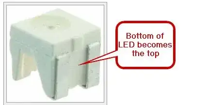 Skewed Packet