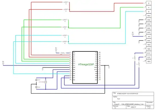 ATmega328P hardware implementation