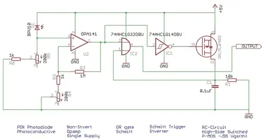 Schematic