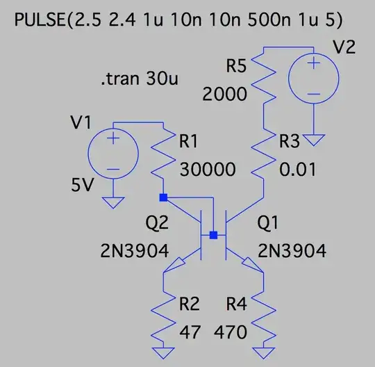high-speed current sink test fixture