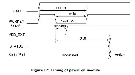Final schematic
