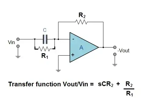 The circuit I am using