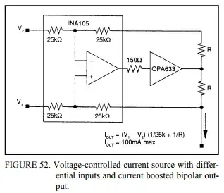 Figure 52