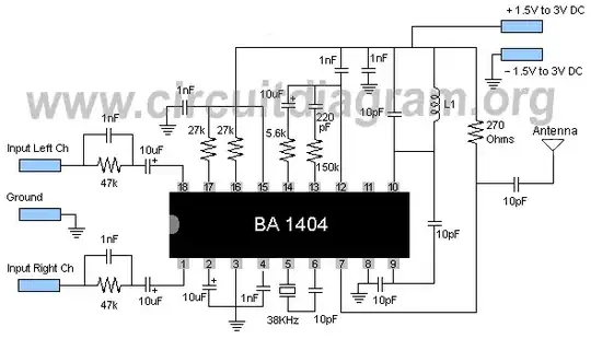 schematic