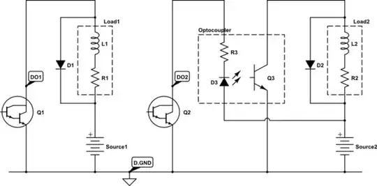 schematic