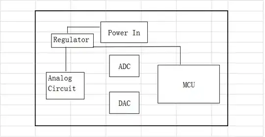 Simulation data