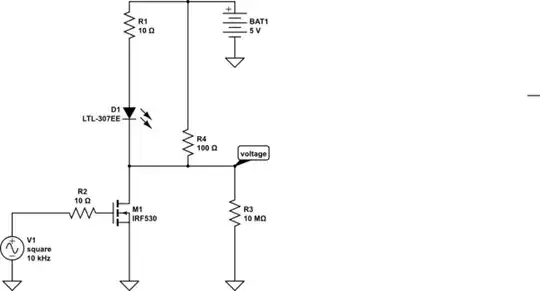 Circuit and input waveforms