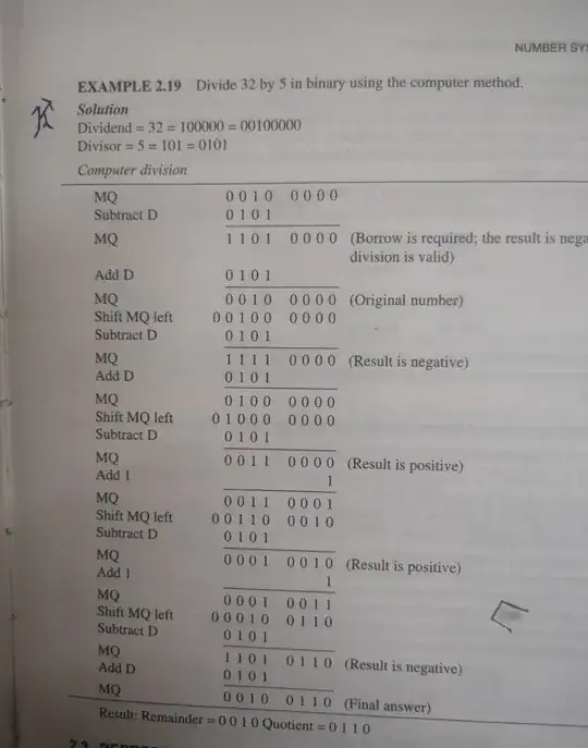 Driver at output