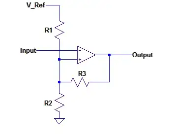 Simulated in NI Sim