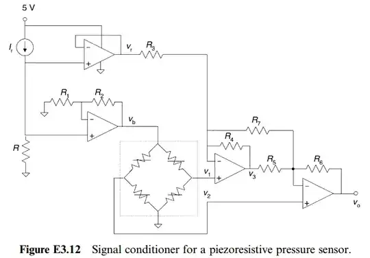 photon transfer curve