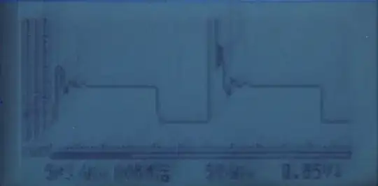 Blue line is drain-source voltage