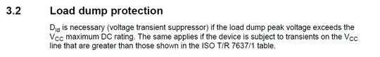 TI TPS63070 pinout for the QFN package