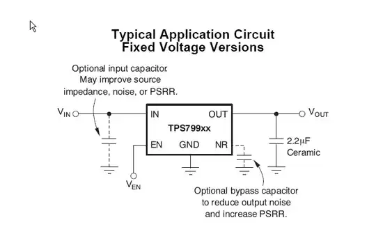 LP2980 Power Supply Ripple Rejection (PSRR)