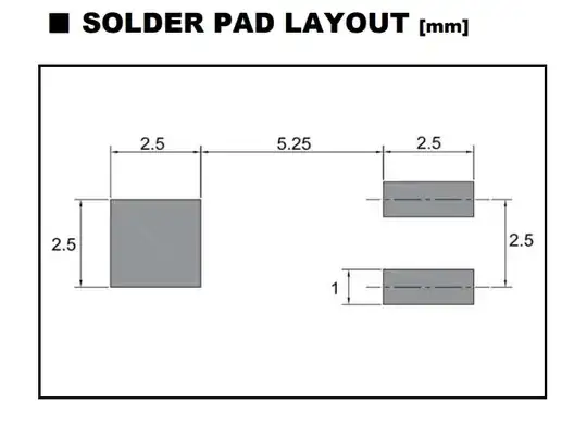 crystal_pads