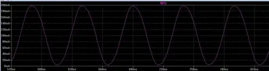 LEDDriverOutput