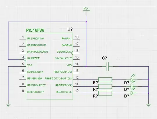 V/I graph from TI data sheet CD40106B of PMOS output driver