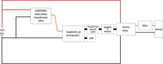 schematic