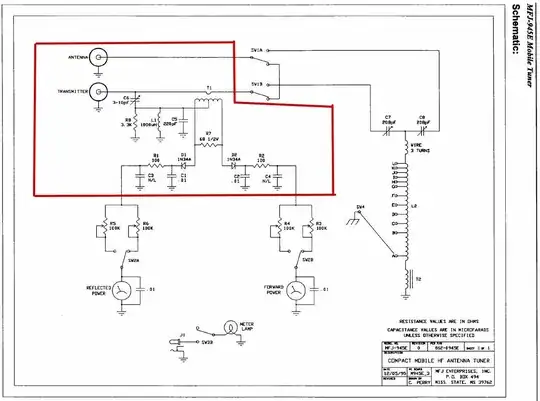 schematics