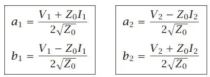 Configuration A