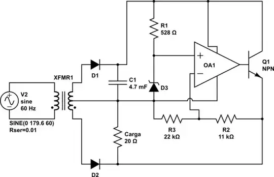 schematic