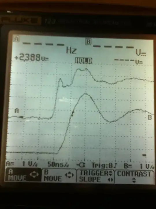 DSO capture