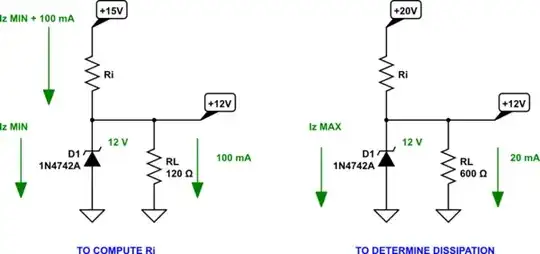15V applied in reverse