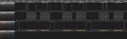 circuit