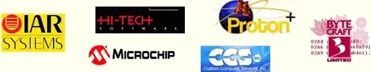 Third-part logos