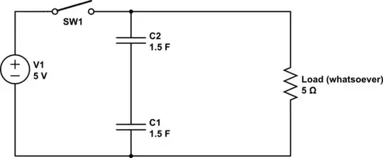 Layout of the ESP32 + CP2102N section