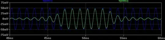 JFET VCA plot