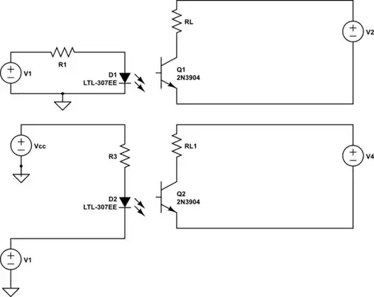 Rohm SCT3017 N-channel SiC power MOSFET SoA