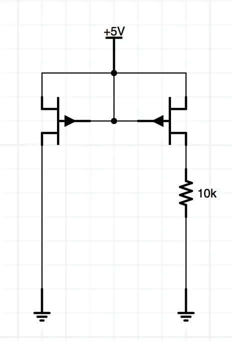 Frequency analysis when no sound is noticable