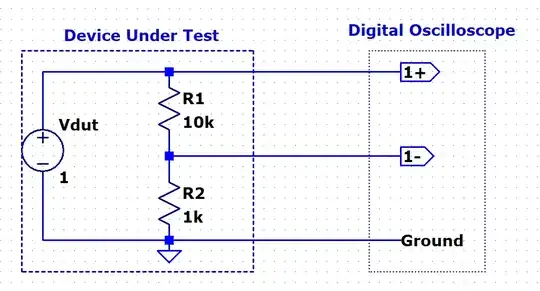 signal from my circuit