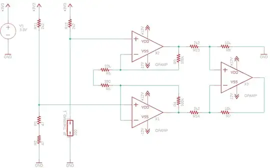 Schematics