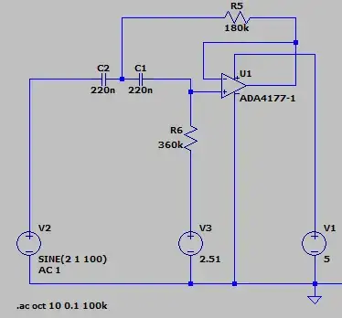 Schematic of the filter