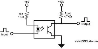 ripple adder