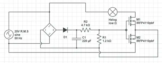 ADC input impedance
