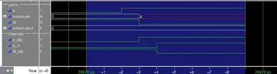 Delta delay expansion in ModelSim