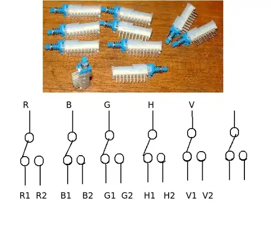 Ethernet note